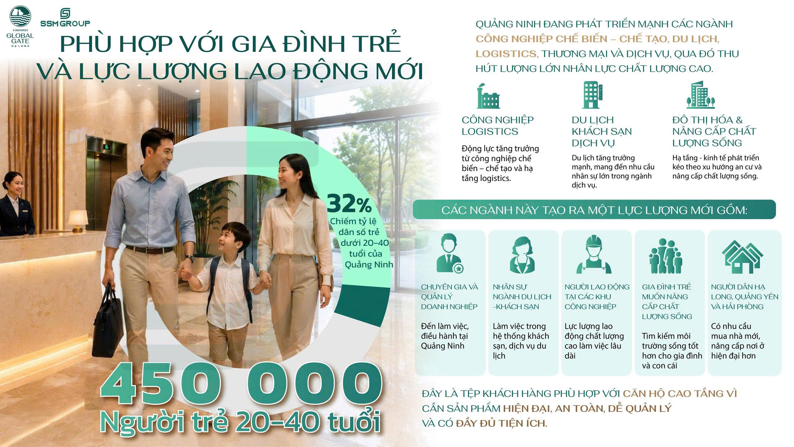 Tính phù hợp