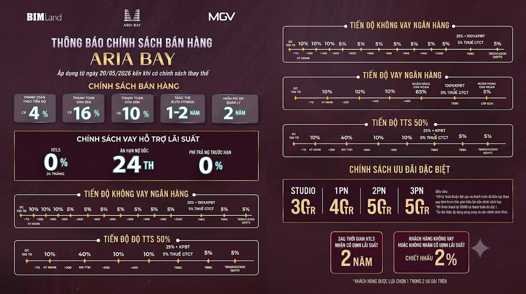 Chính sách bán hàng Aria Bay Hạ Long mới nhất